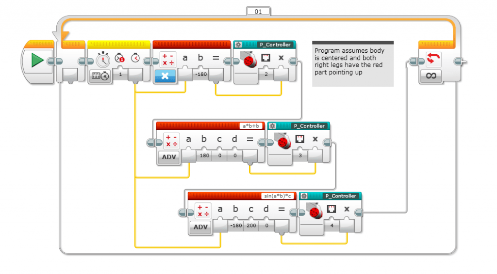 #RobotRemix6 Lizard Programming