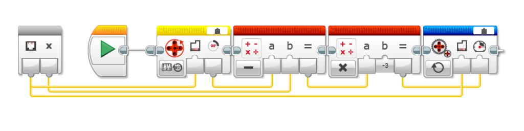 Contents of the P-controller myblock