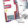 Working Sail Wagon Building instructions and Python code - Image 3