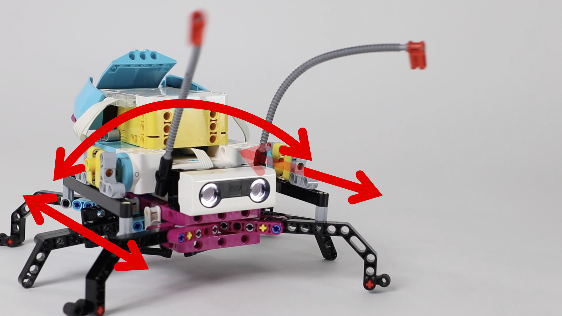 Using Scratch to Control Mindstorms Robots - Make